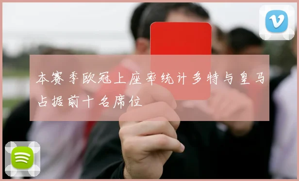 本赛季欧冠上座率统计多特与皇马占据前十名席位